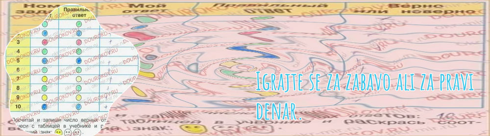 Najboljši igralni avtomati na spletu za pravi denar